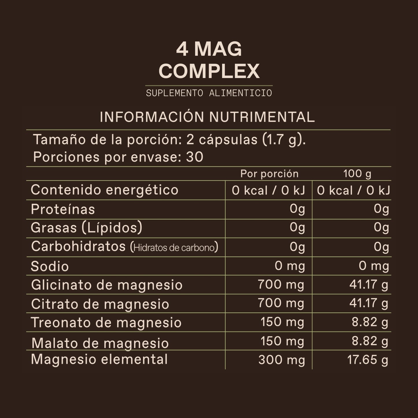 4 Mag Complex - Unruled Foods