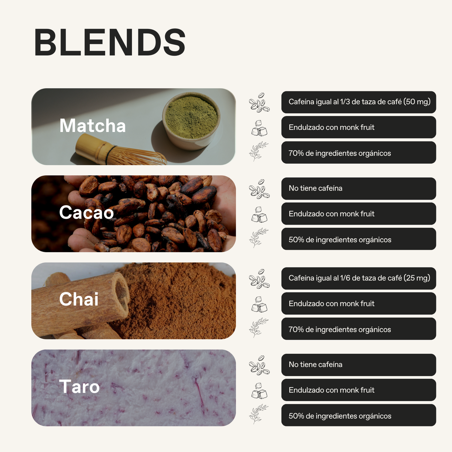 Cacao Blend Bote - Unruled Foods