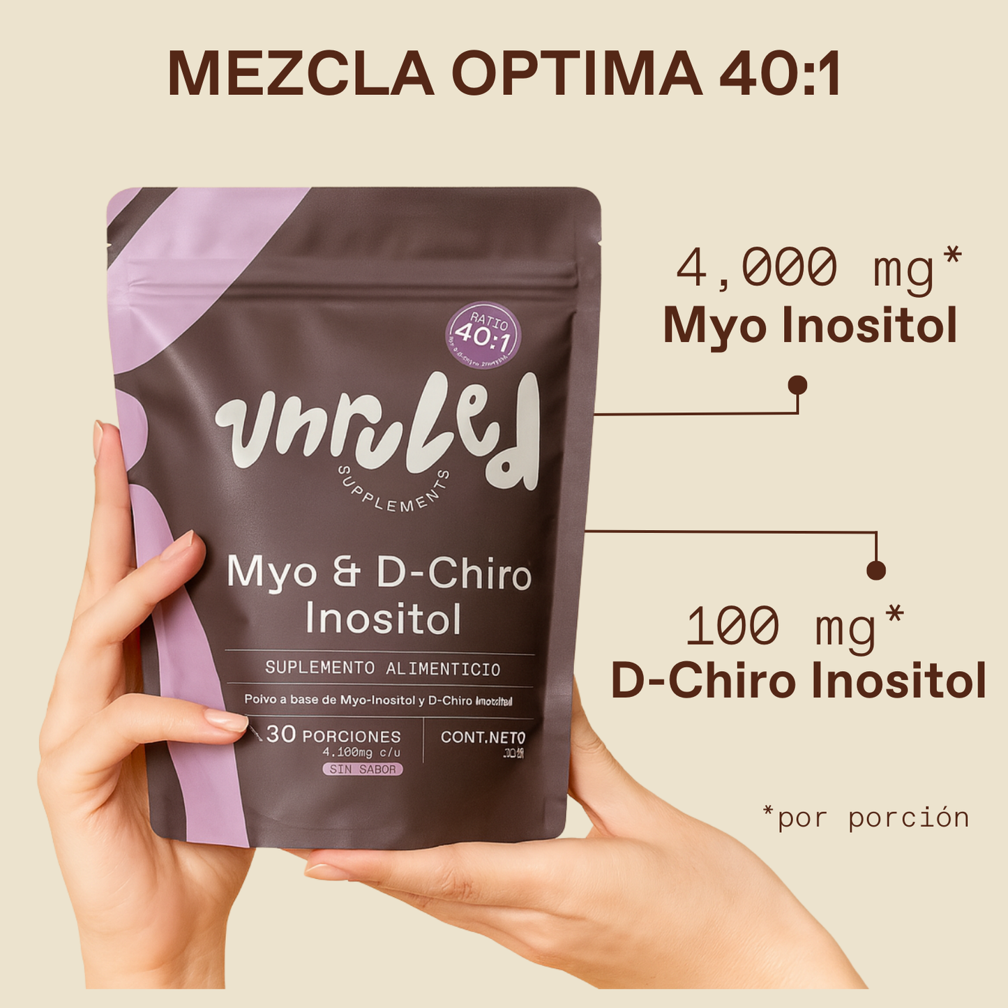 Myo Inositol & D-Chiro Inostiol