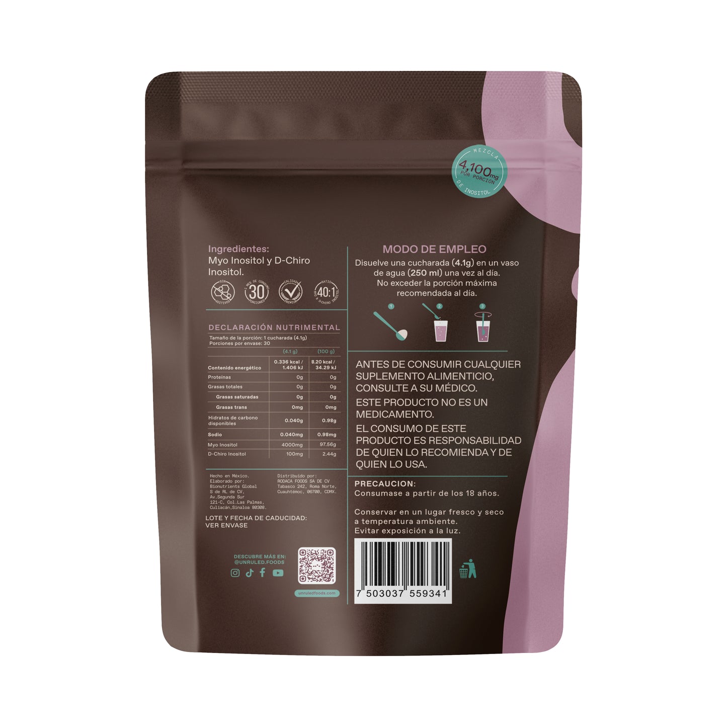 Myo Inositol & D-Chiro Inostiol