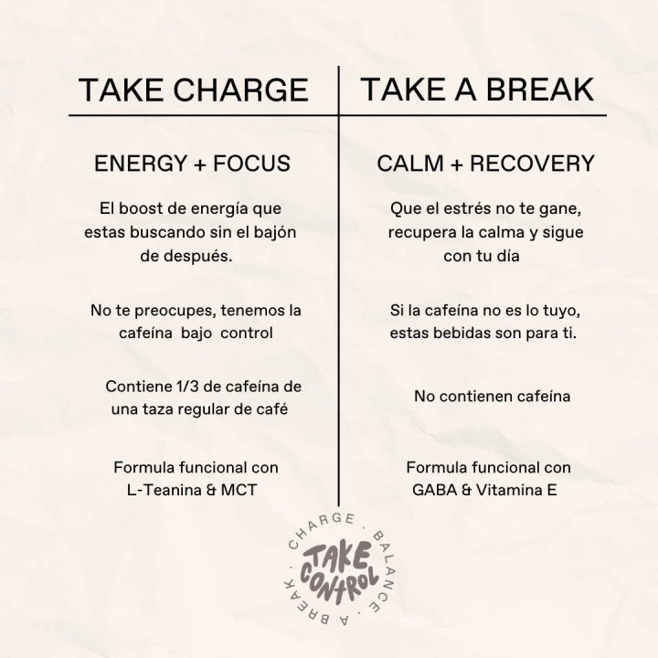 take control con unruled foods
