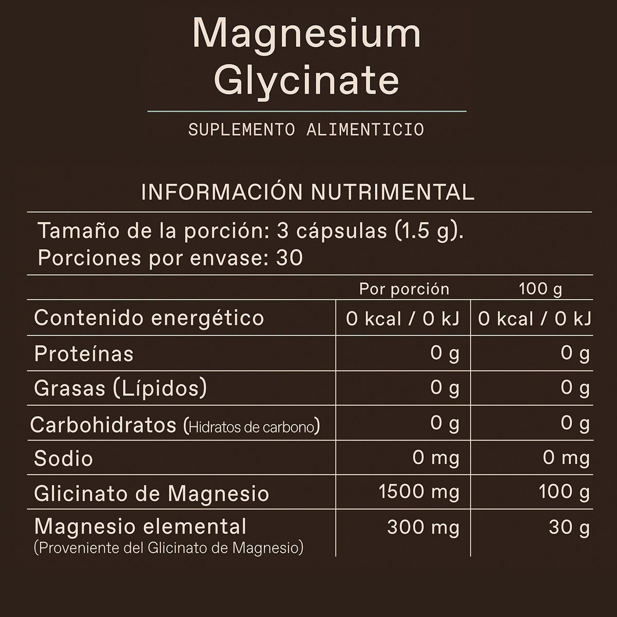 Tabla nutrimental Glicinato Unruled