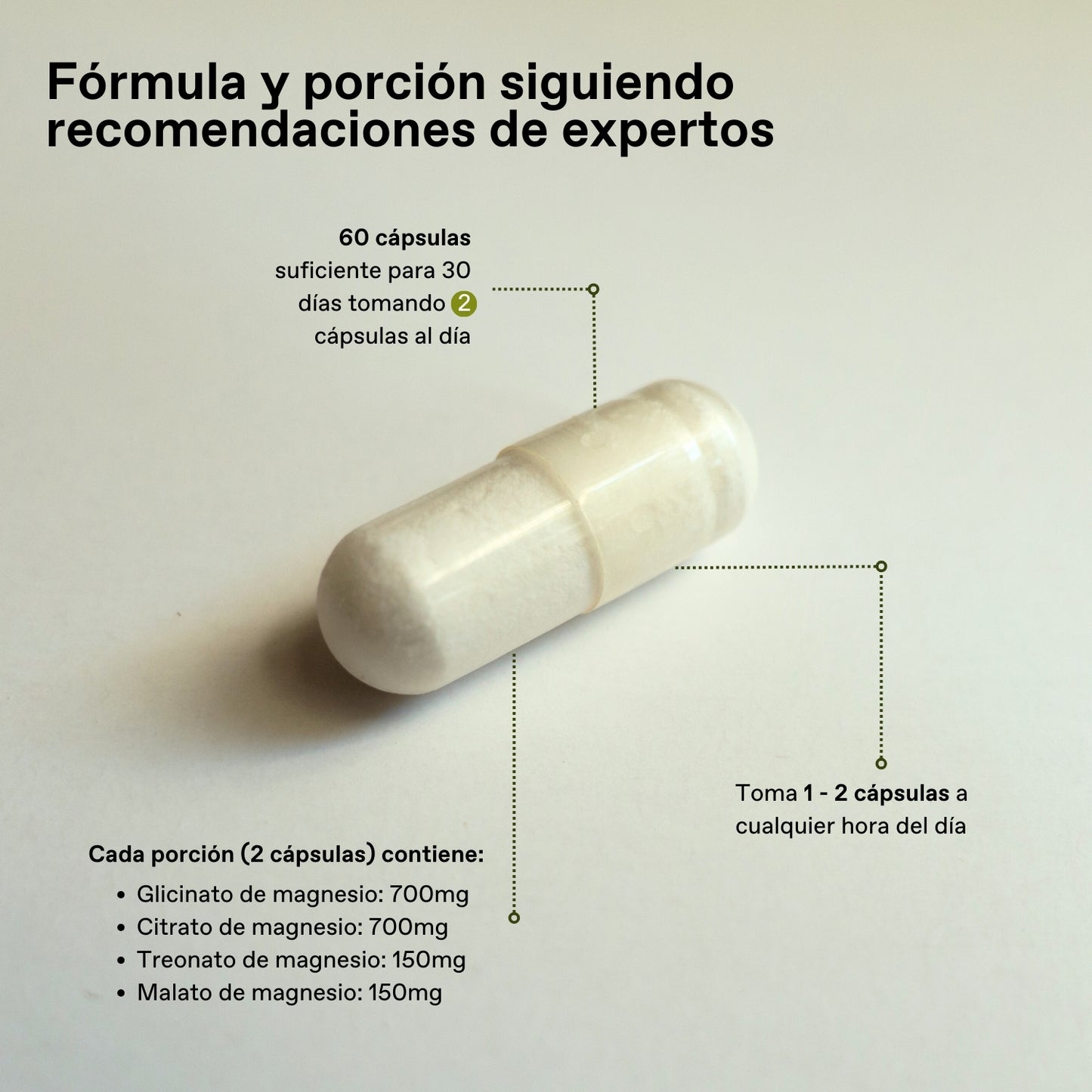 4 Mag Complex