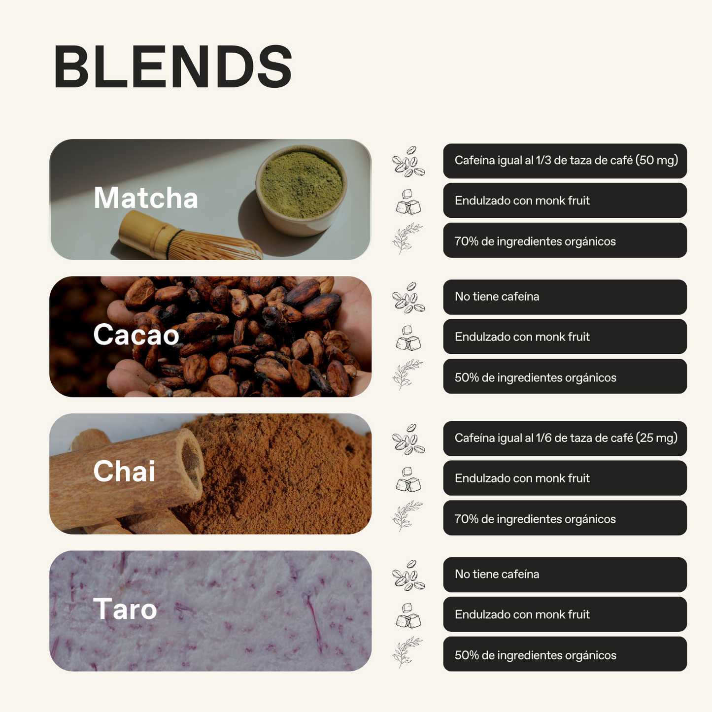 Chai Blend 500g