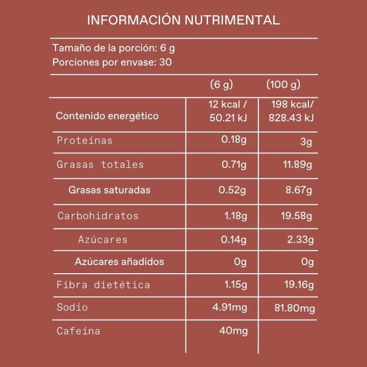 info nutrimental café avellana