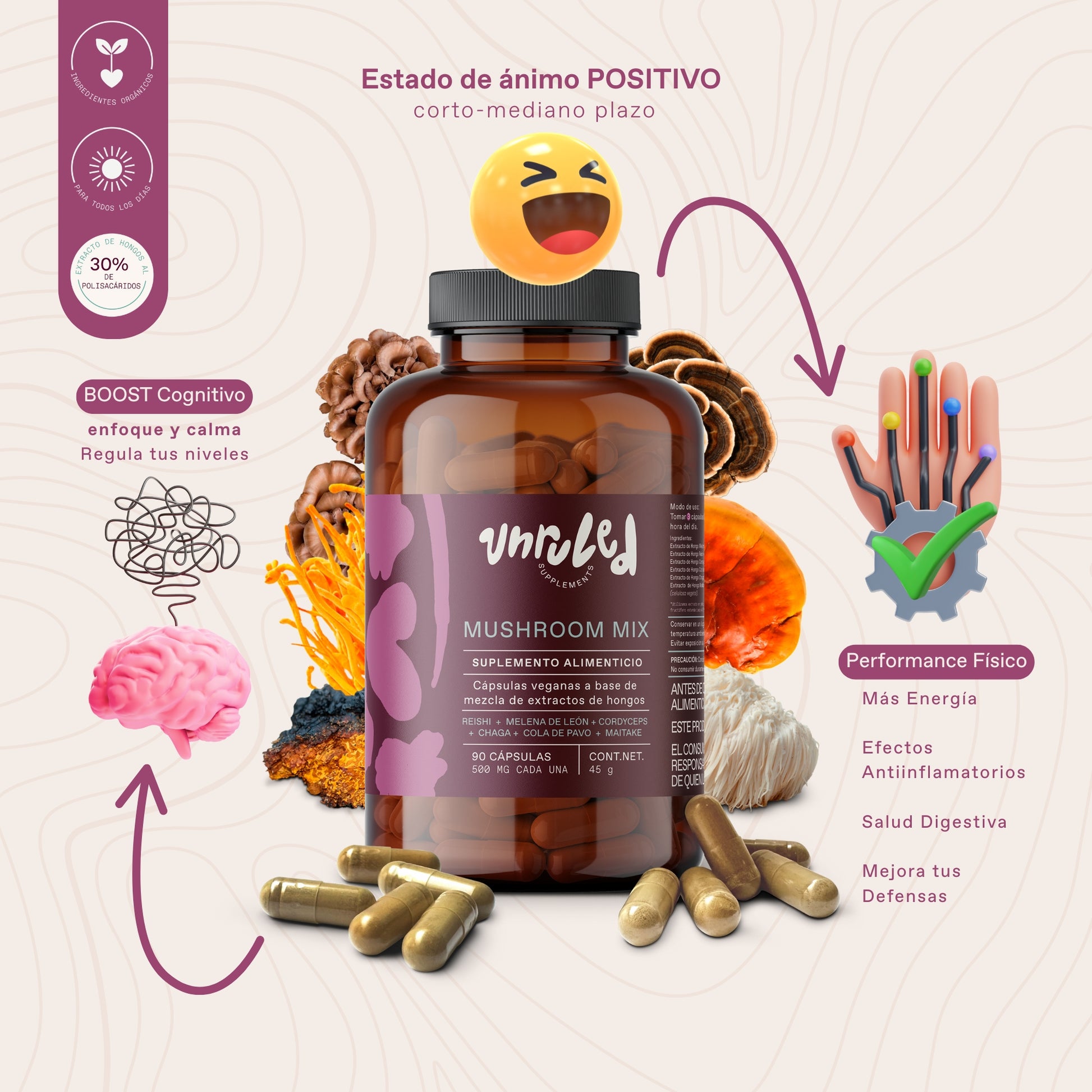 Mushroom Mix Propiedades Atributos características